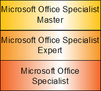 Сертификации по Microsoft Office