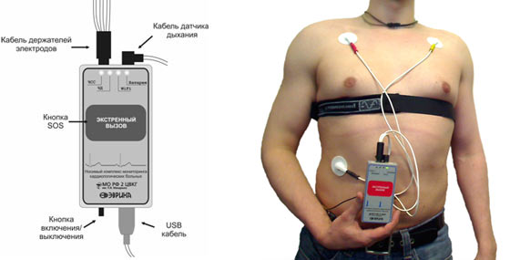 Носимый комплекс мониторинга кардиологических больных изделие и пациент