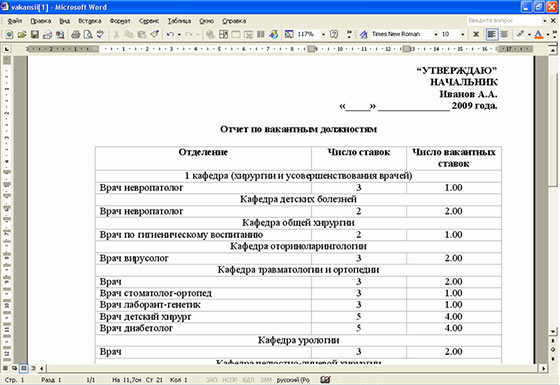 Отчет по вакантным должностям