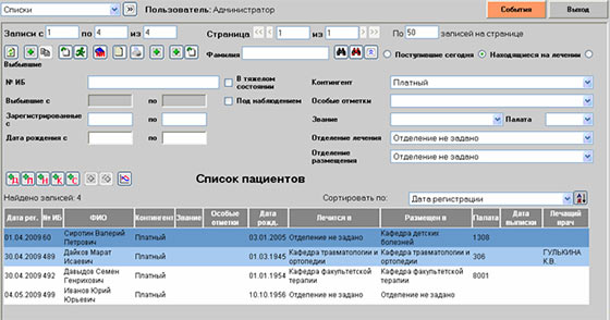 Список пациентов стационара