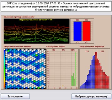 показатели центральной регуляции