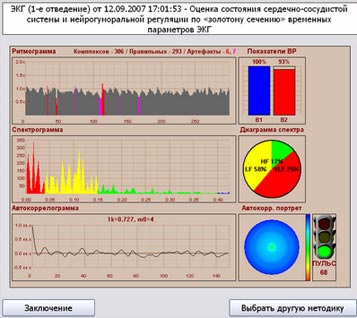 состояния сердечно-сосудистой системы