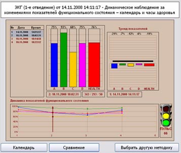 календарь и часы здоровья