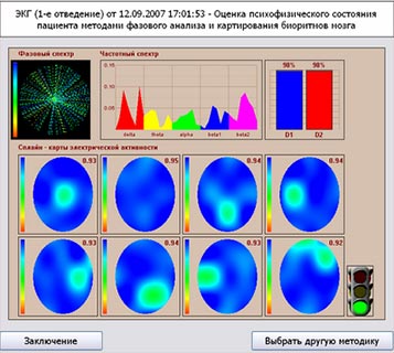 оценка психофизического состояния